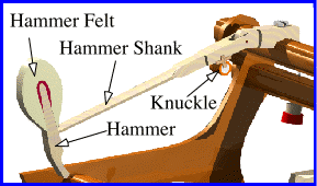 hammer1